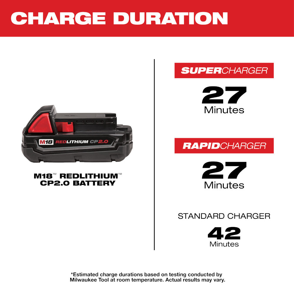 Milwaukee 48-11-1820, M18 REDLITHIUM Compact Battery (2.0 Ah)