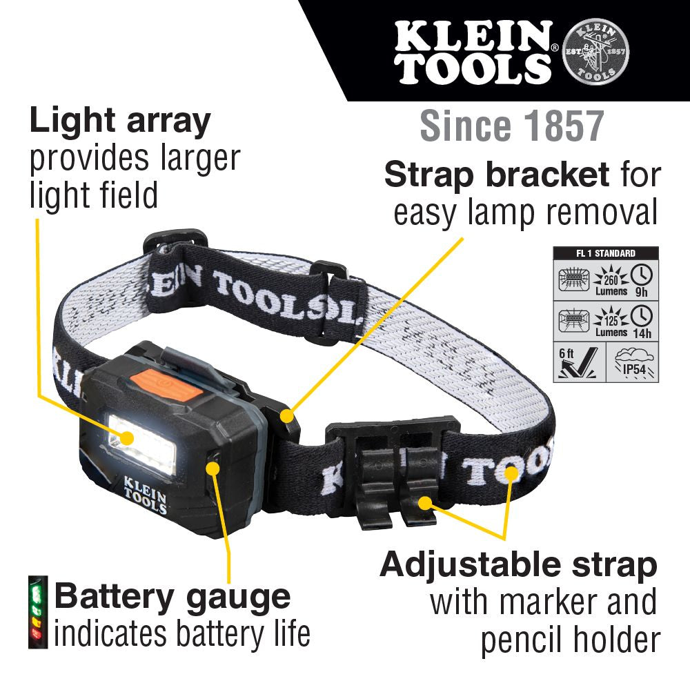 Klein Tools 56049, Rechargeable Light Array LED Headlamp with Adjustable Strap