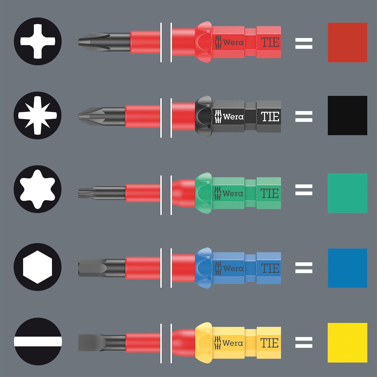 Wera 05006617001, Kraftform Kompakt VDE Big Pack 1, 26 pieces