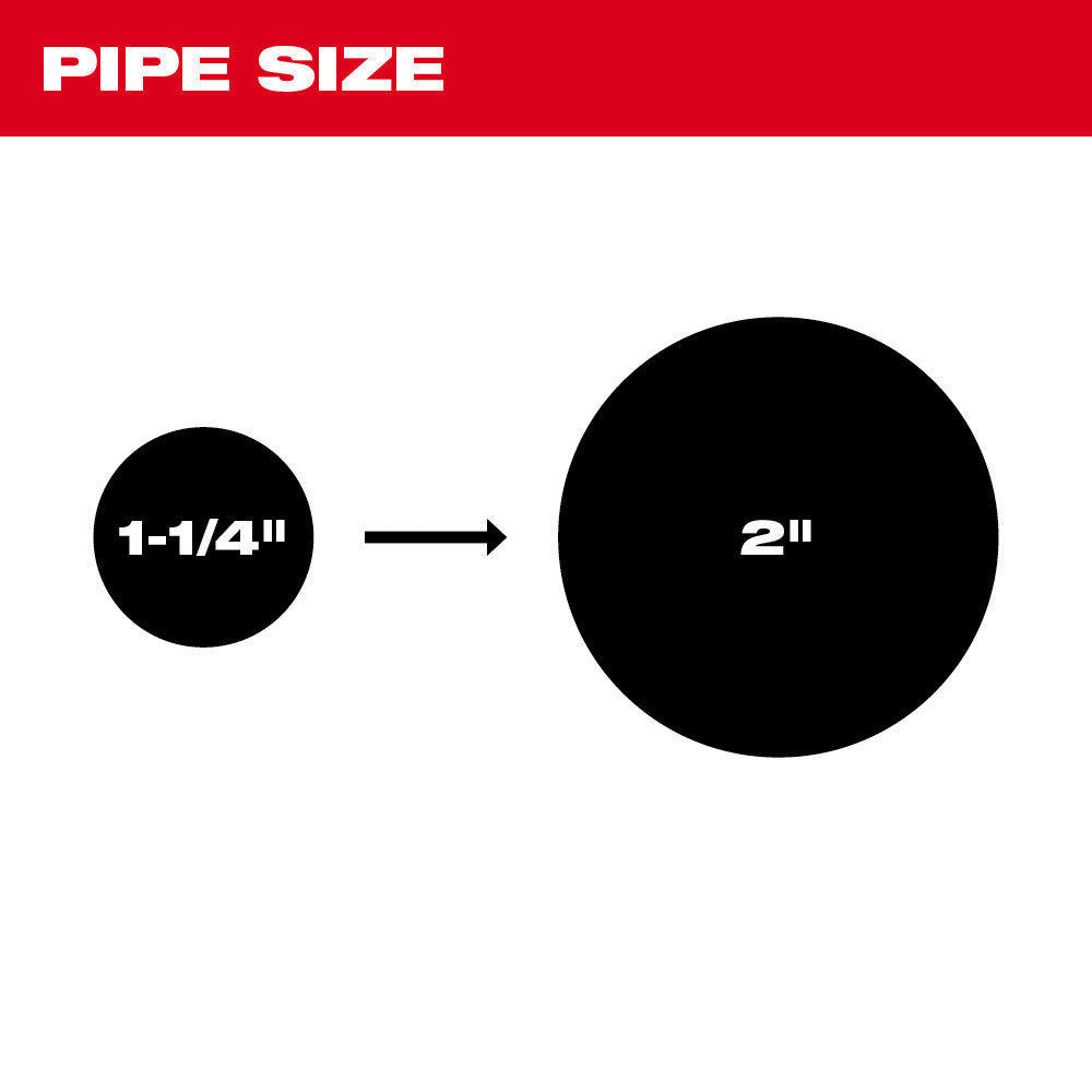 Milwaukee 48-53-3820, 1-1/4" - 2" Head Attachment Kit for Milwaukee® 5/8" Sectional Cable