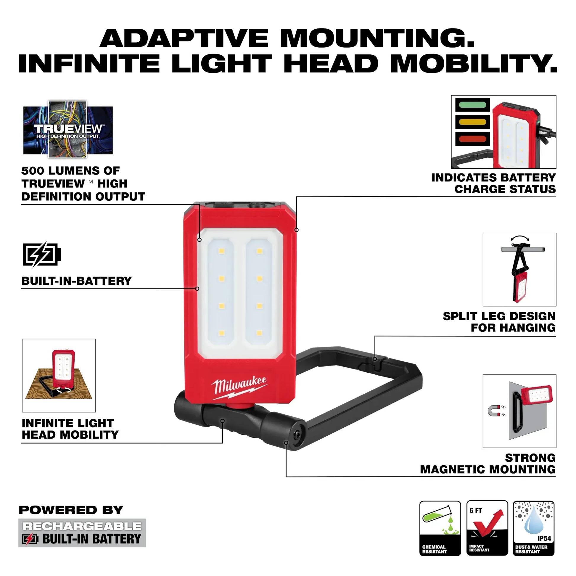 Milwaukee 2013R, Rechargeable Low-Profile Magnetic Task Light