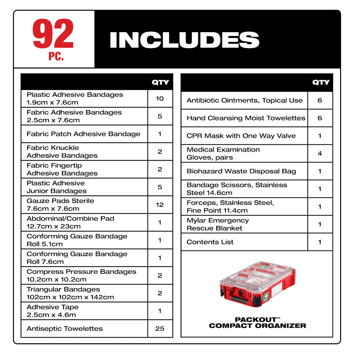 Milwaukee 48-73-8435N, PACKOUT™ First Aid Kit TYPE II