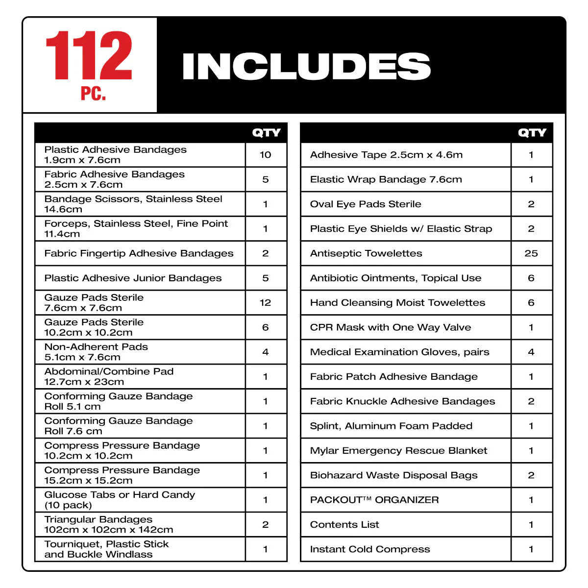 Milwaukee 48-73-8430N, PACKOUT™ First Aid Kit TYPE III