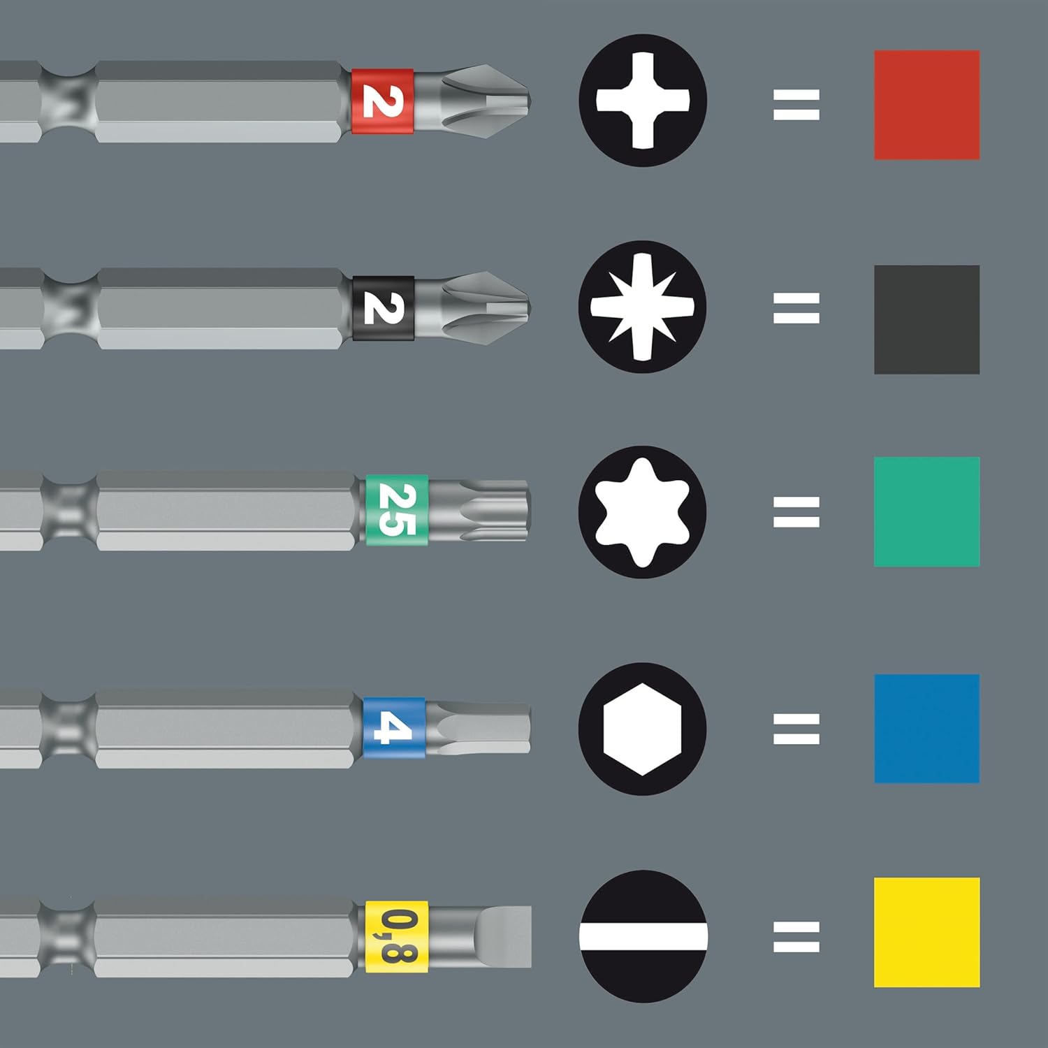 Wera 05051060001, Kraftform Kompakt 838 RA S Set 1, 14 pieces