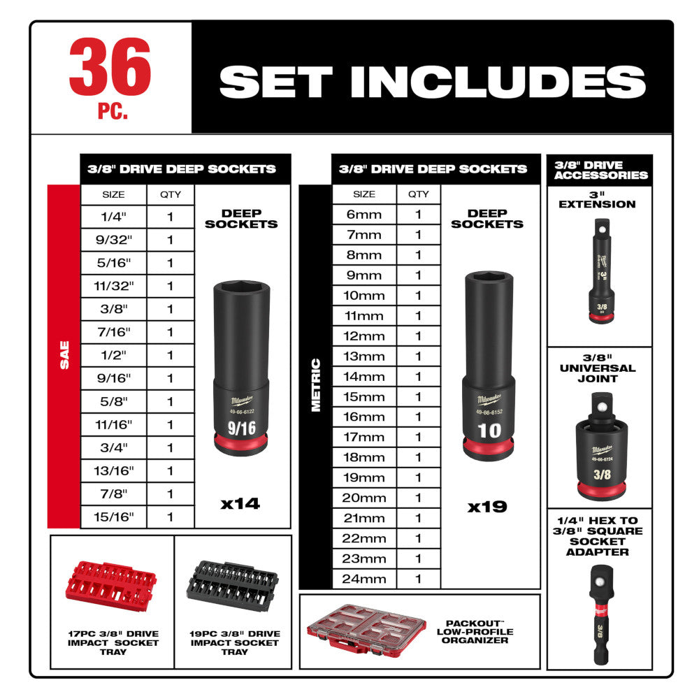 Milwaukee 49-66-6805, SHOCKWAVE Impact Duty™ Socket 3/8” Dr 36PC PACKOUT Set