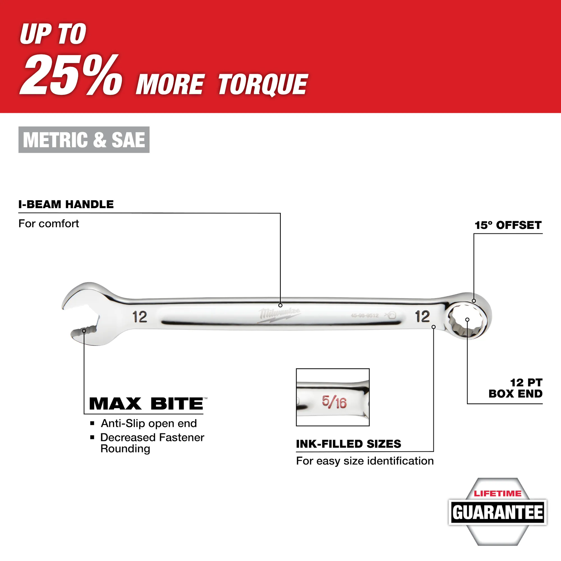 Milwaukee 48-22-9485, 30pc Metric & SAE Combination Wrench Set with PACKOUT™ Organizer