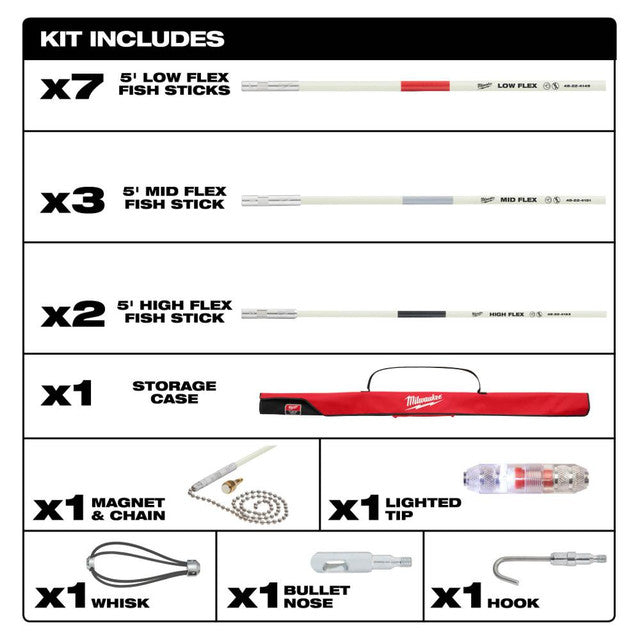 Milwaukee 48-22-4156, 60 ft. Fiberglass Fish Stick Low/Mid/High Flex Combo Kit with Accessories