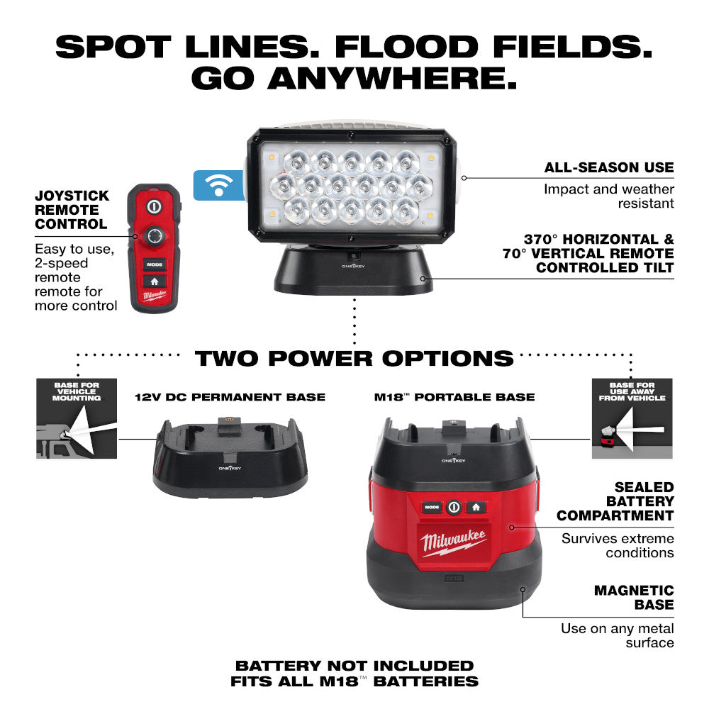 Milwaukee 2123-20, M18 Utility Remote Control Search Light w/ Portable Base