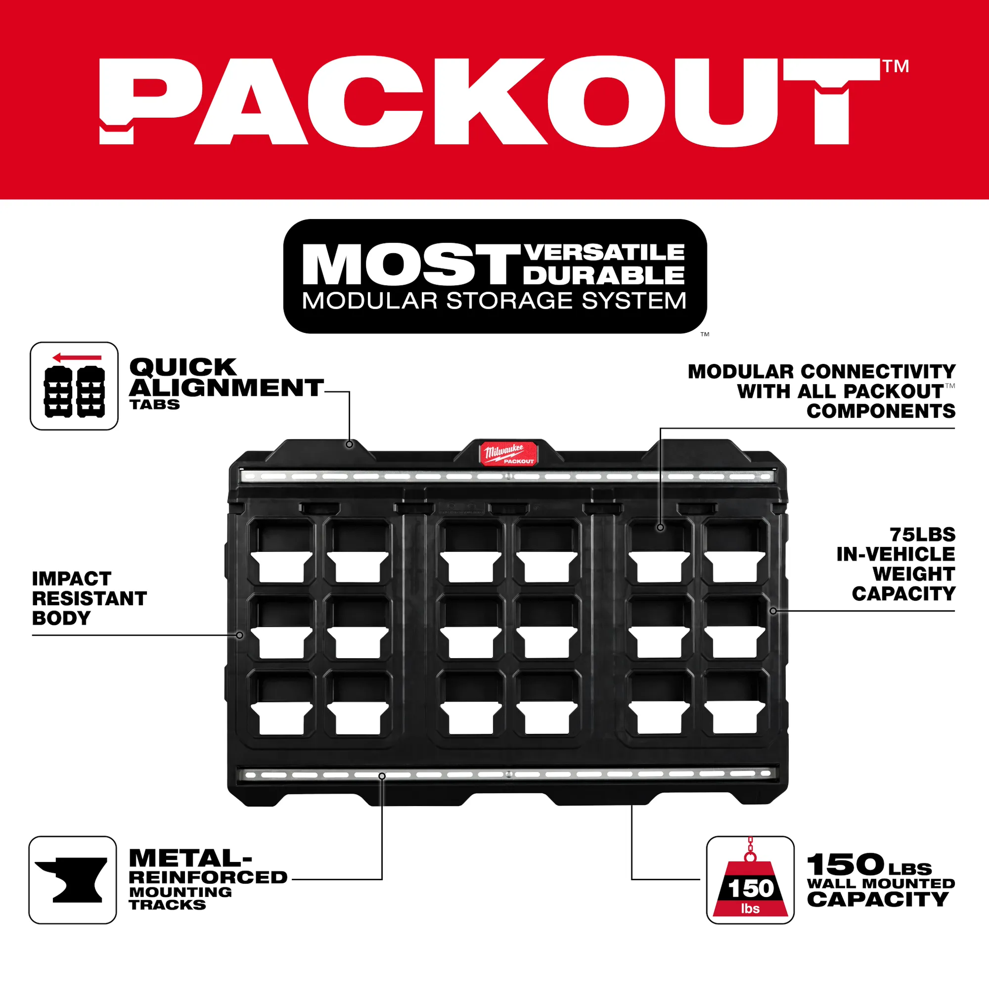 Milwaukee 48-22-8497, PACKOUT™ Large Wall Plate