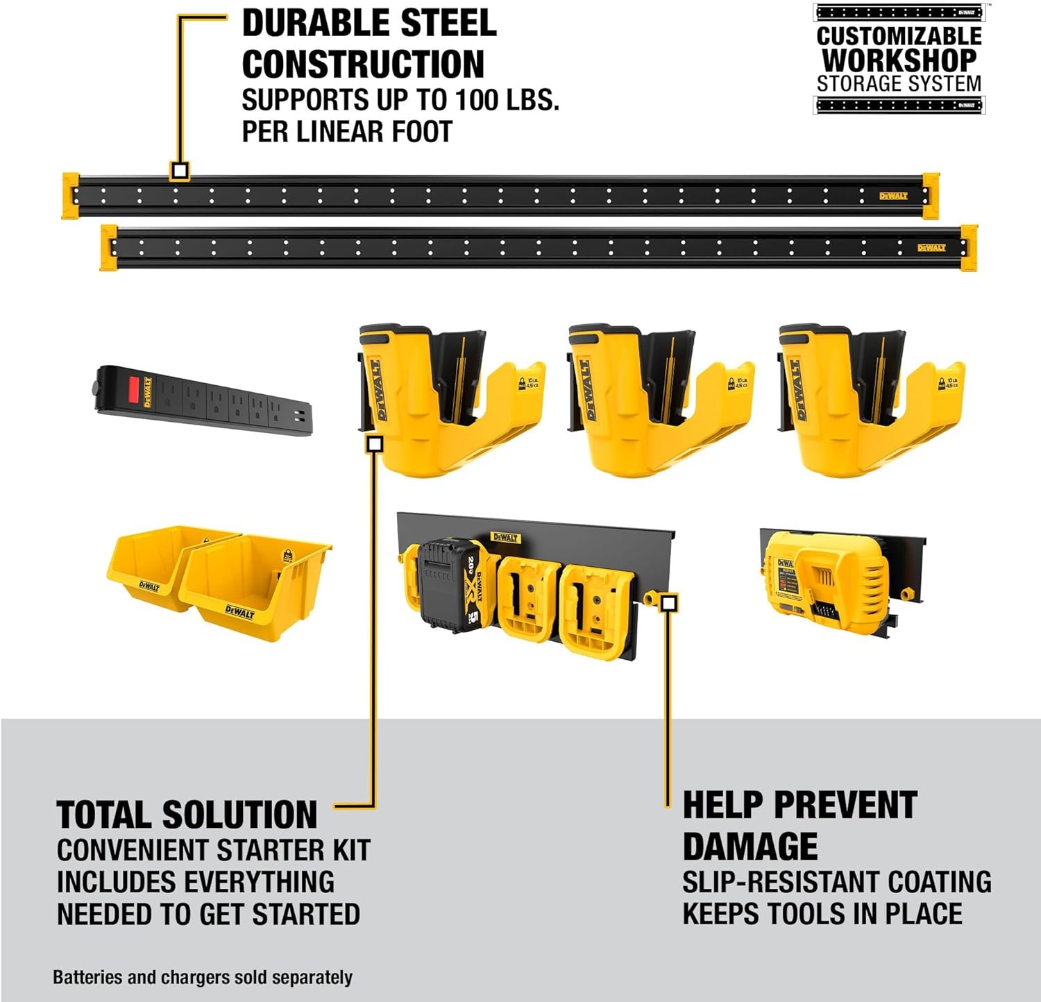 DEWALT DWST82825, POWER TOOL STORAGE KIT