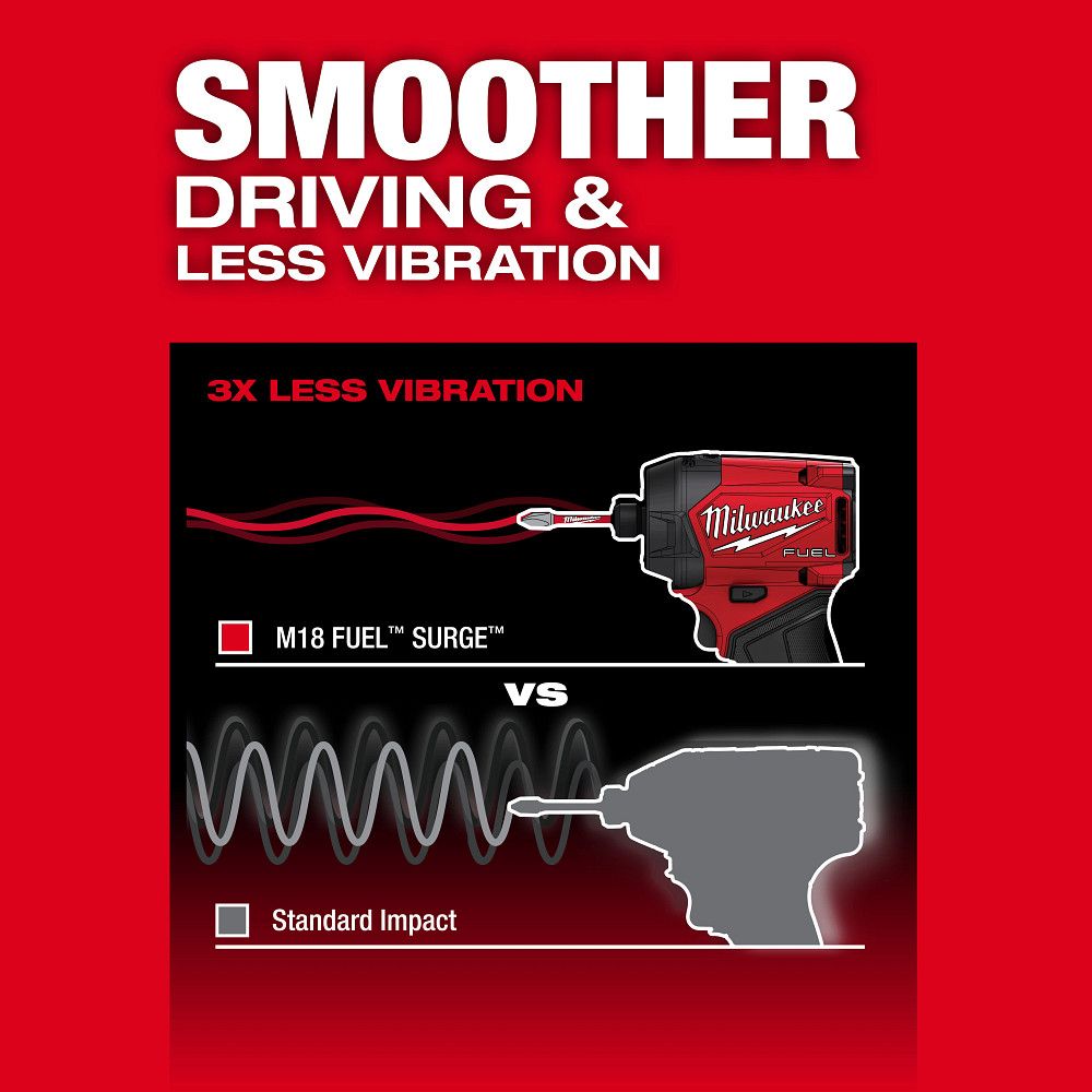 Milwaukee 2761-20, M18 FUEL™ SURGE™ 1/4" Hex Hydraulic Driver