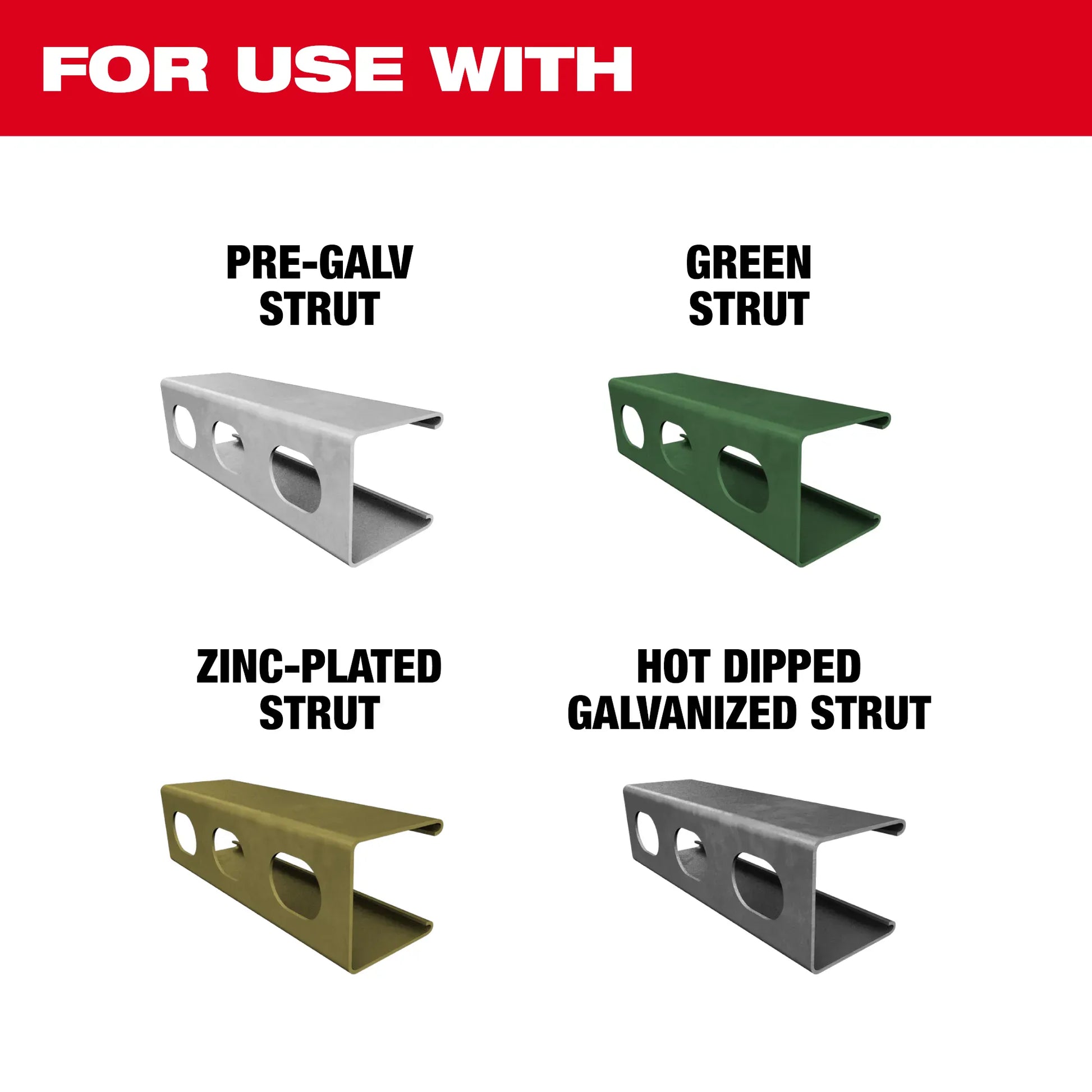 Milwaukee 2933-21, M18™ FORCE LOGIC™ Single Channel Strut Shear Kit