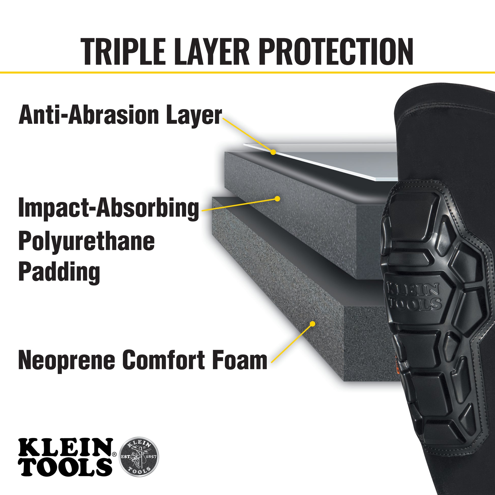 Klein Tools 60615, Heavy Duty Knee Pad Sleeves, S/M