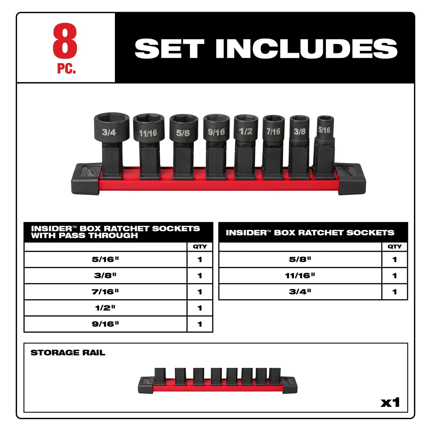 Milwaukee 49-16-1640, INSIDER™ Box Ratchet Socket SAE Set 8PC