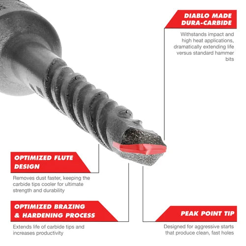 Diablo DMAPL2020, SDS-Plus 2-Cutter Carbide-Tipped Hammer Drill Bit 5/32" x 4" x 6"