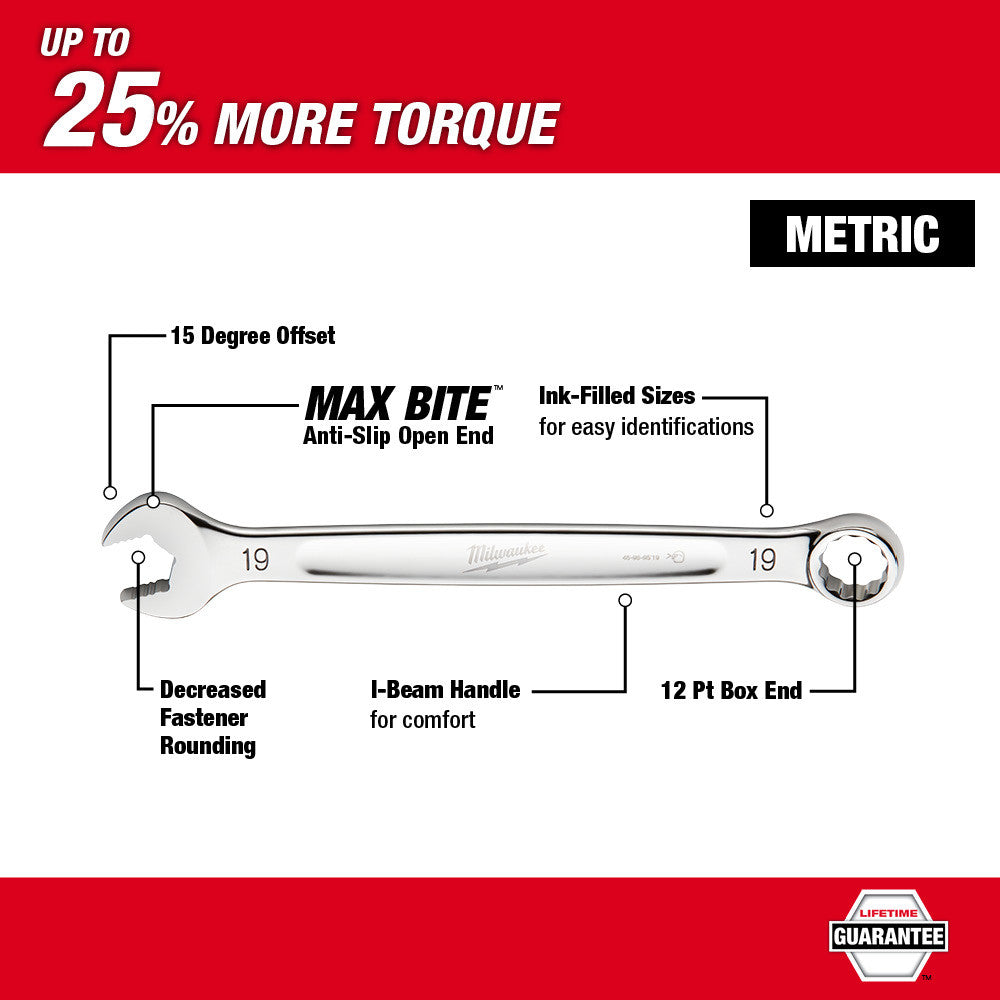 Milwaukee 48-22-9415, SAE Combination Wrench Set 15-Piece