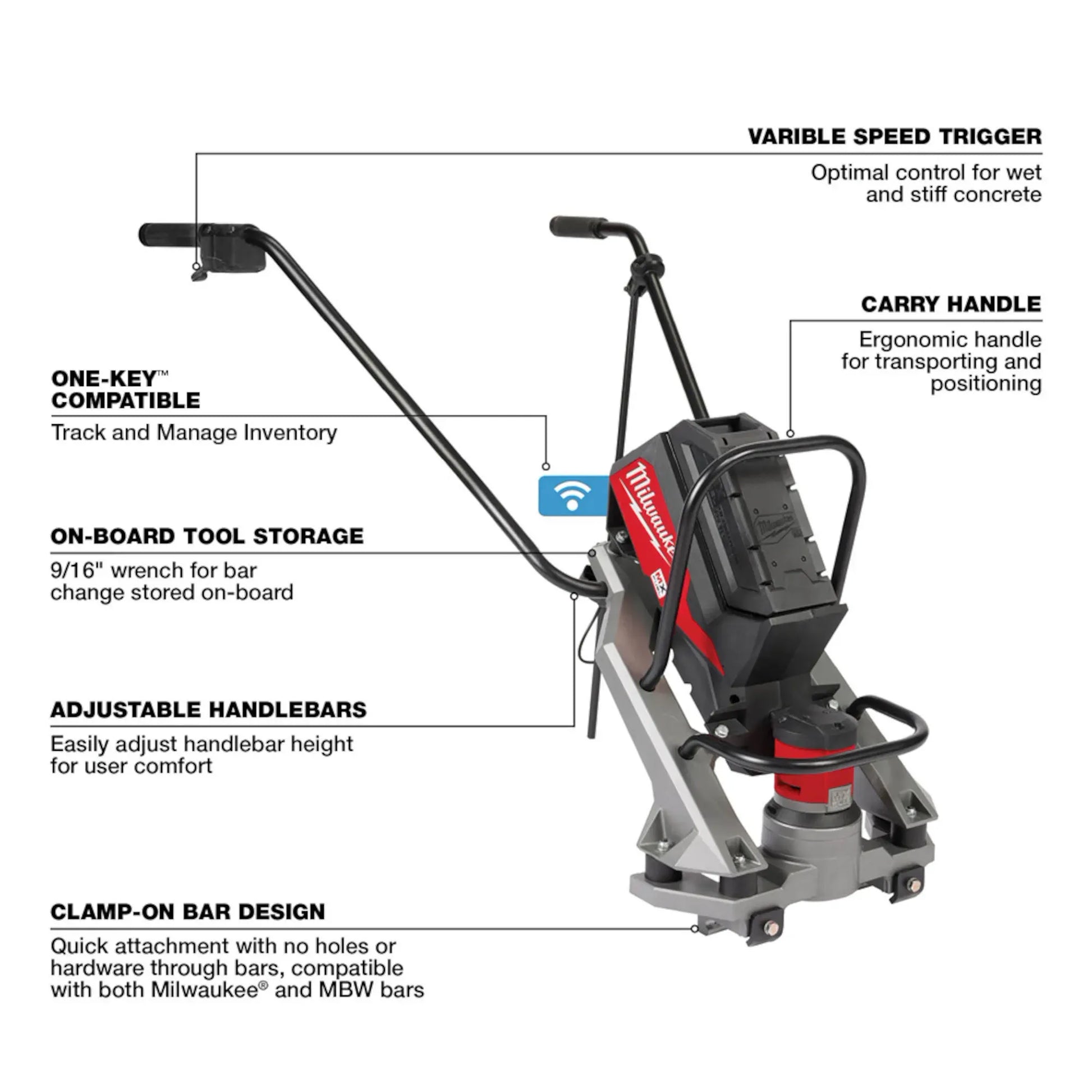 Milwaukee MXF381-2CP, MX FUEL Vibratory Screed Kit