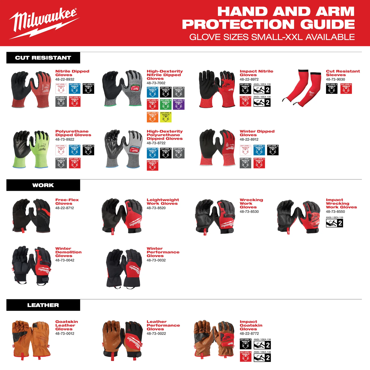 Milwaukee Lightweight Work Glove