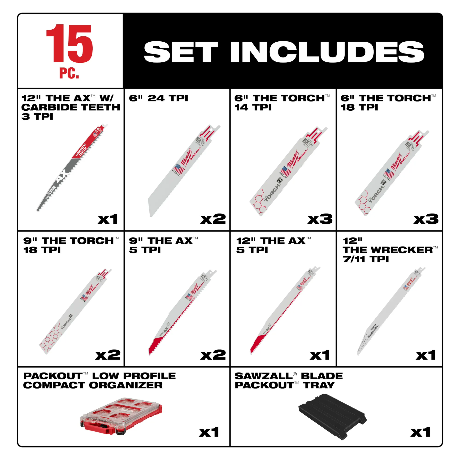 Milwaukee 49-22-5641, 15PC SAWZALL® BLADE PACKOUT™ KIT