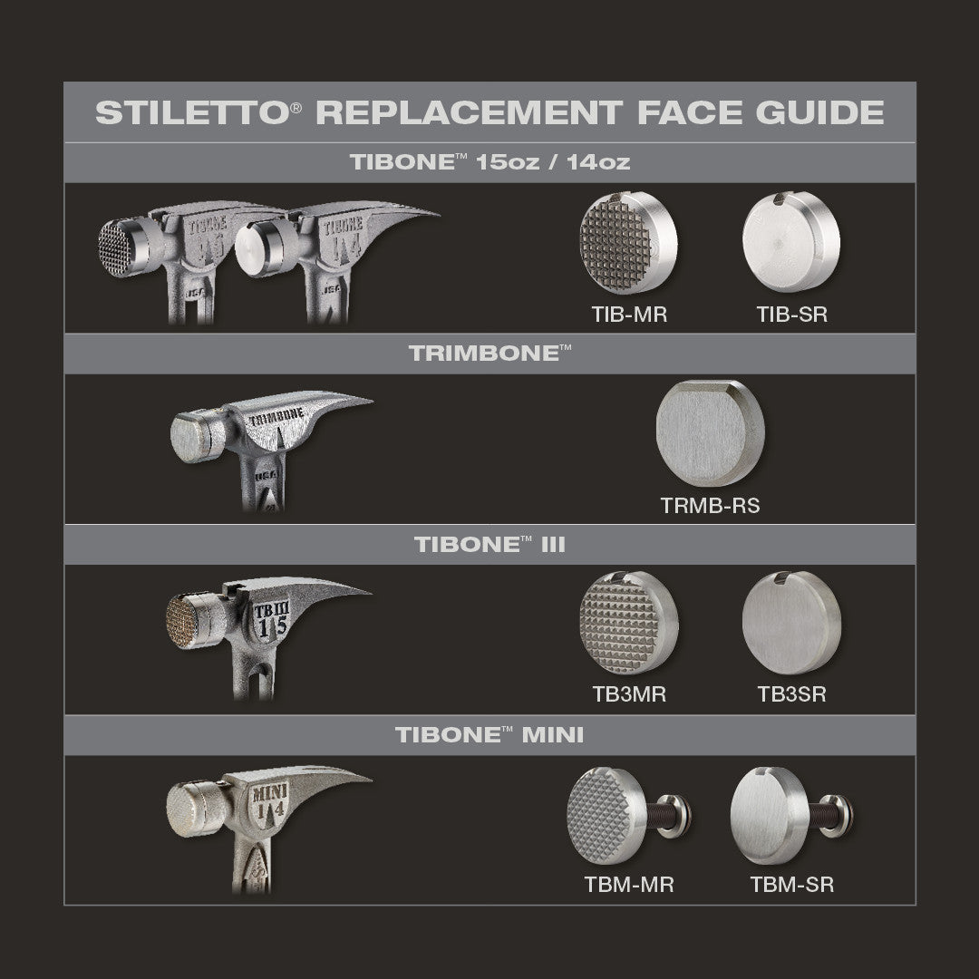 Stiletto TIB-MR, STILETTO® TIBONE™ Milled Steel Replacement Face