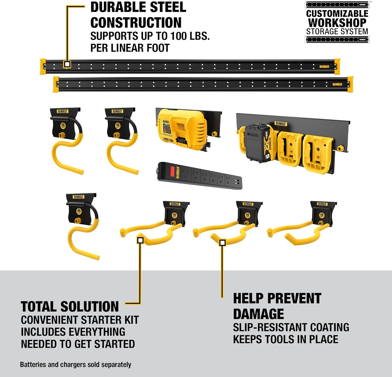 DEWALT DWST82826, LAWN & GARDEN STORAGE KIT