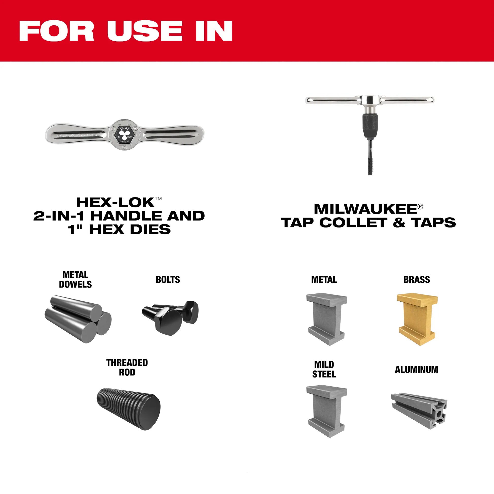Milwaukee 49-22-5604, 38PC SAE Tap & Die PACKOUT™ Set w/ Hex-LOK™ 2-in-1 Handle