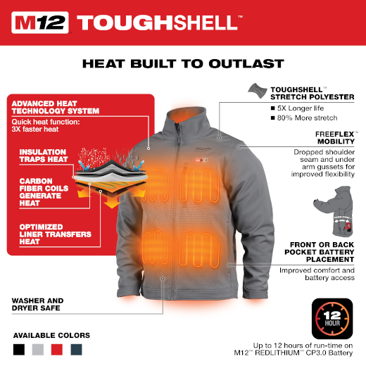 Milwaukee 204G-21 M12 Gray Heat Jacket Kit 