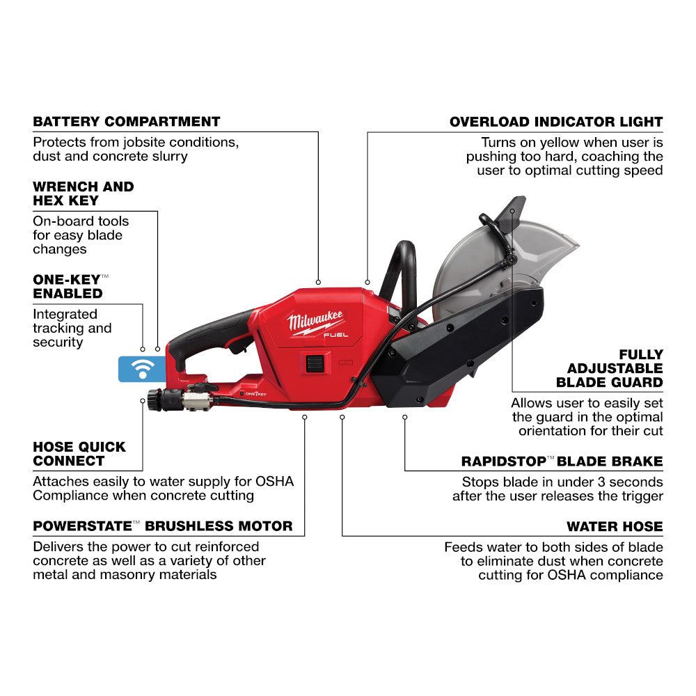 Milwaukee 2786-22HD, M18 FUEL 9" Cut-Off Saw Kit (12.0 Ah x 2)