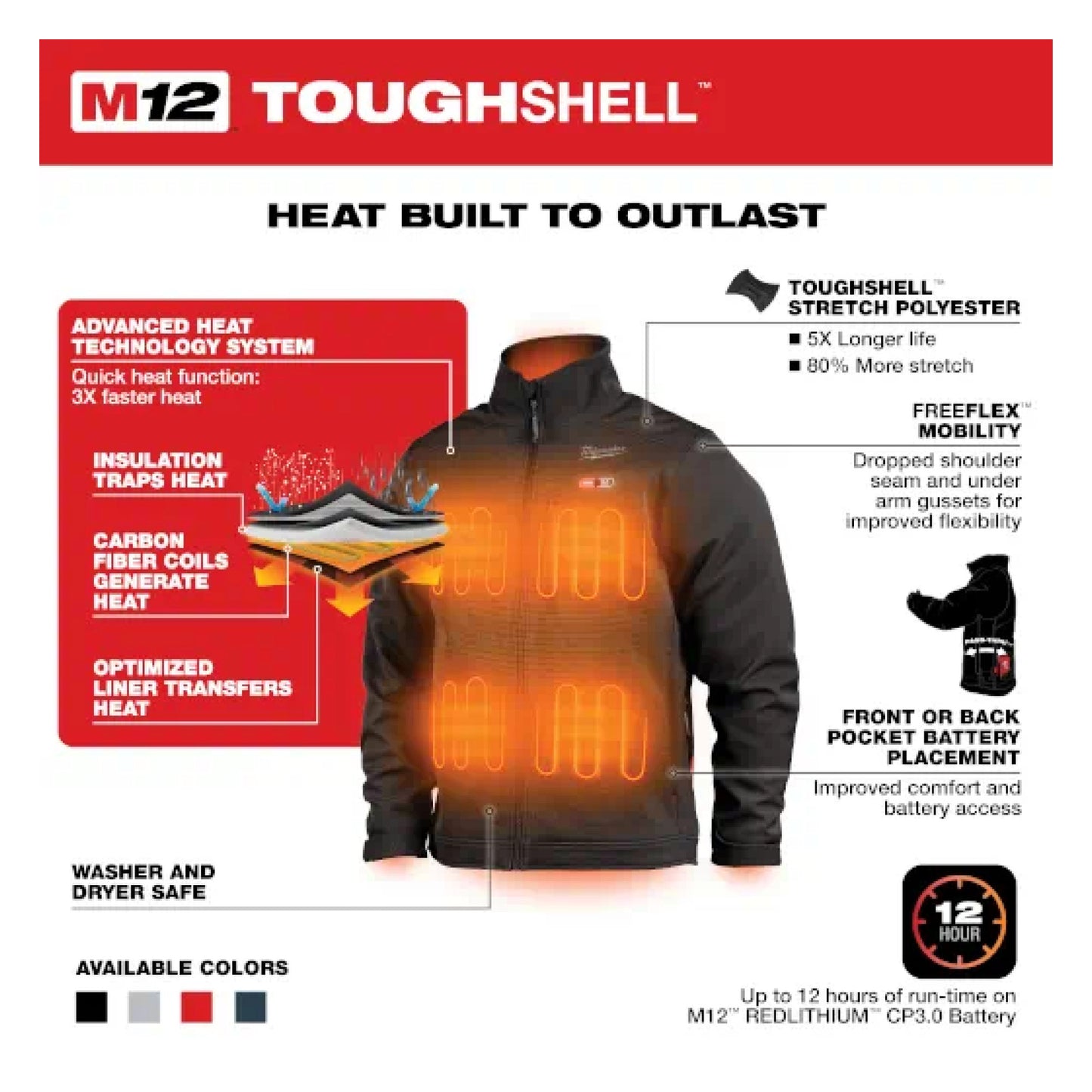 Milwaukee 204B-21 M12 Black Heat Jacket Kit 