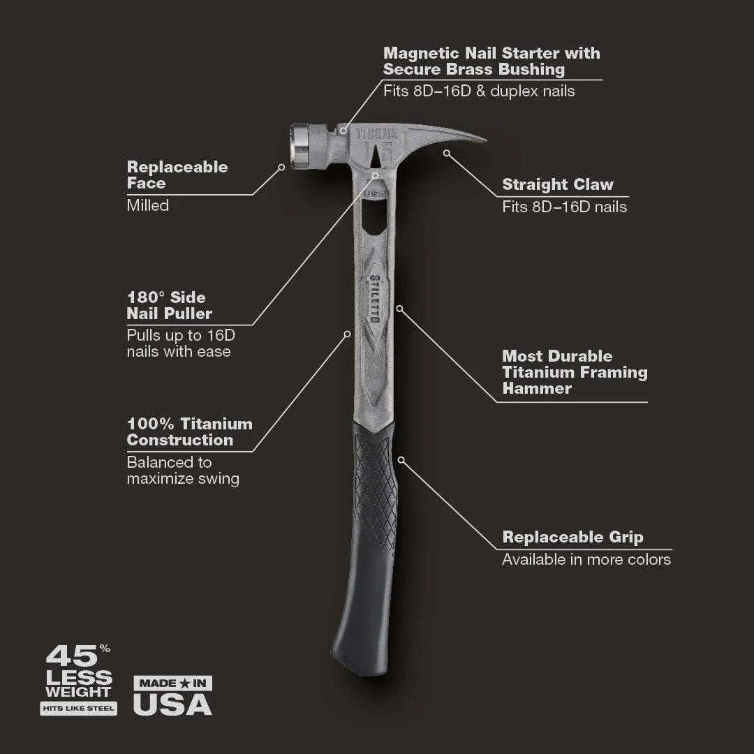 Stiletto TIB15MC, STILETTO® TIBONE™ 15oz Milled Titanium Framing Hammer