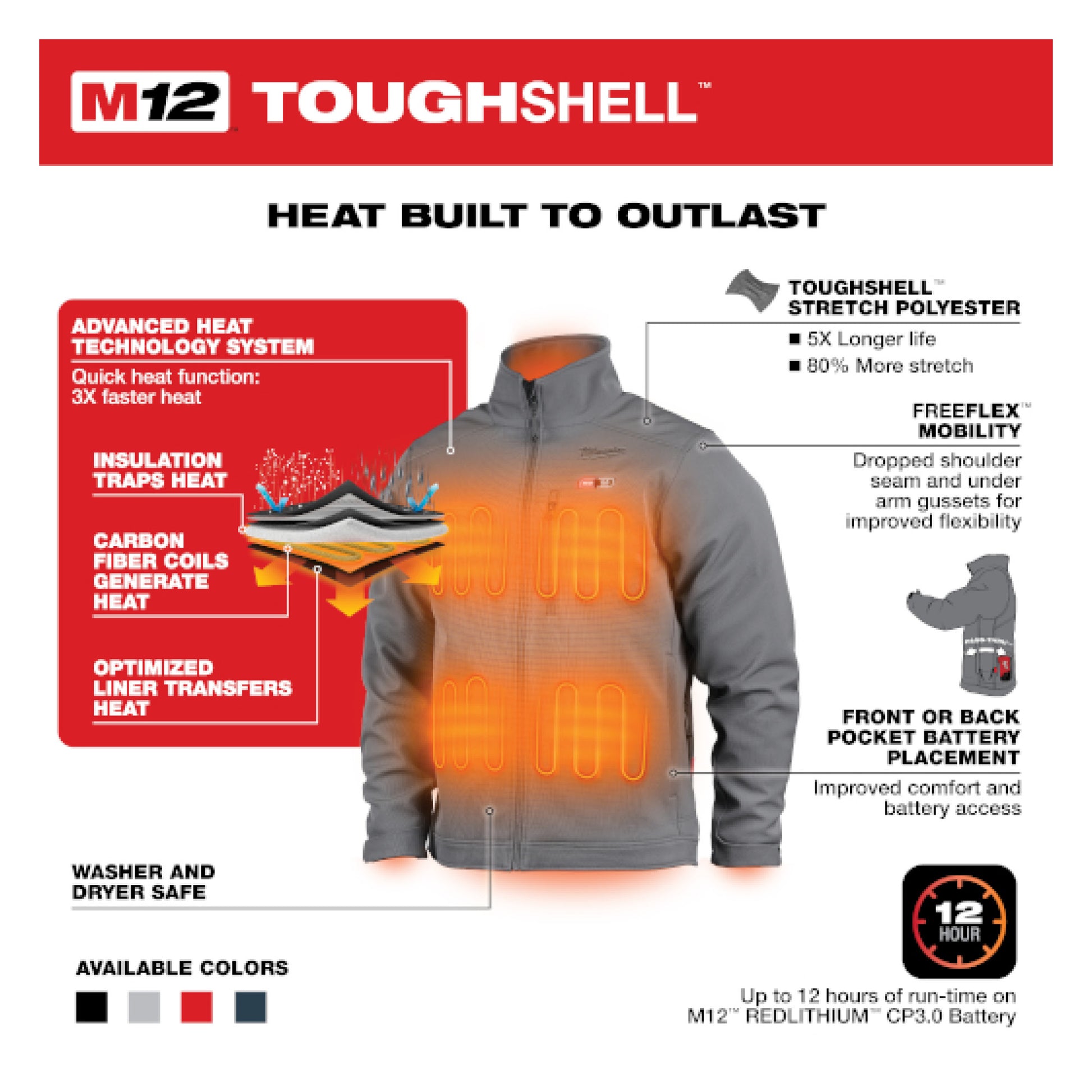 Milwaukee 204G-21 M12 Gray Heat Jacket Kit 