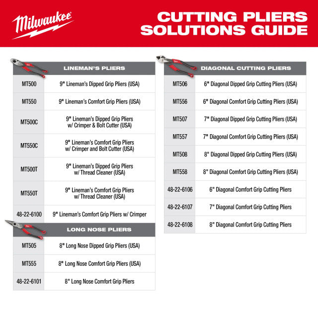 Milwaukee MT500C,  9" Lineman's Dipped Grip Pliers w/ Crimper & Bolt Cutter (USA)