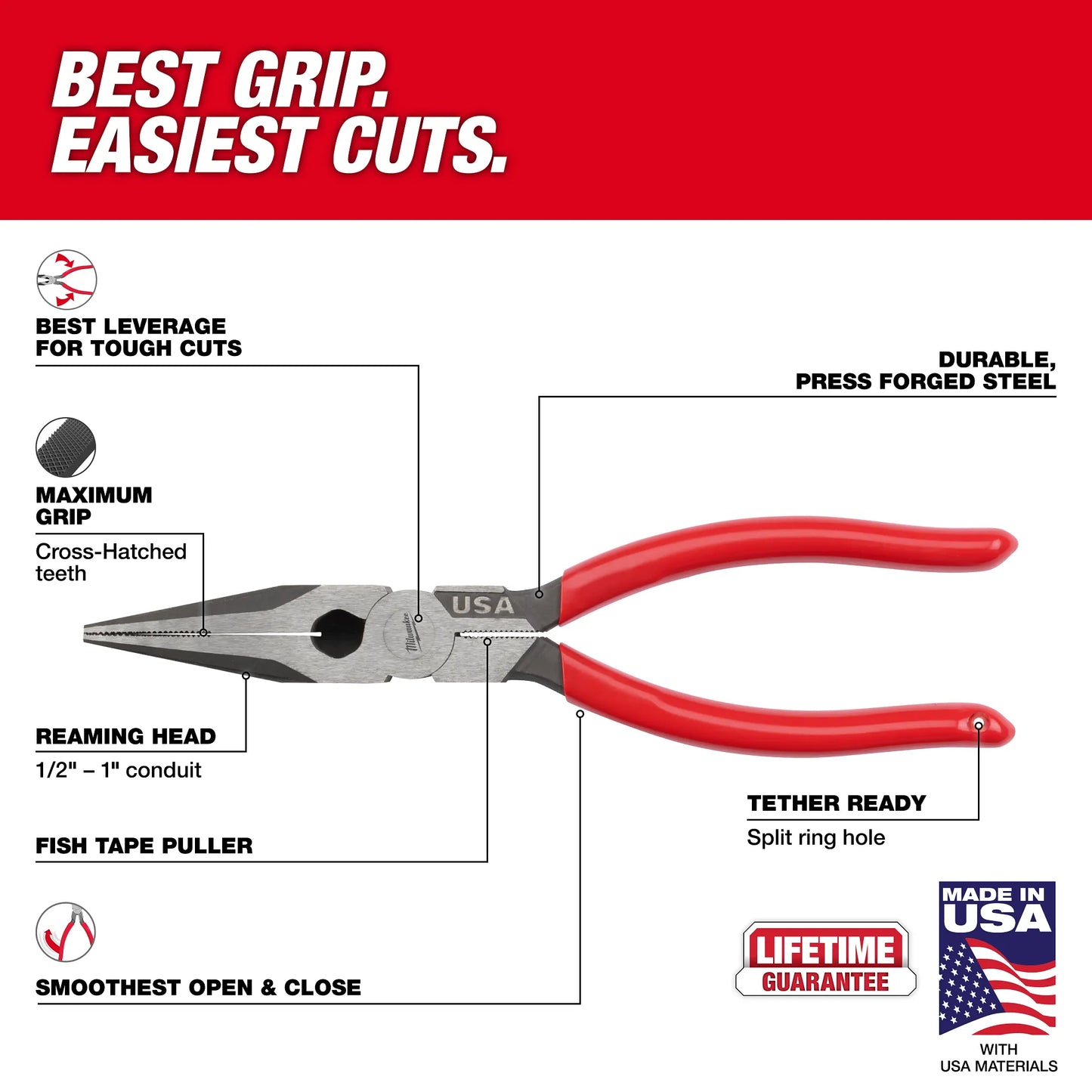 Milwaukee MT505, 8" Long Nose Dipped Grip Pliers (USA)