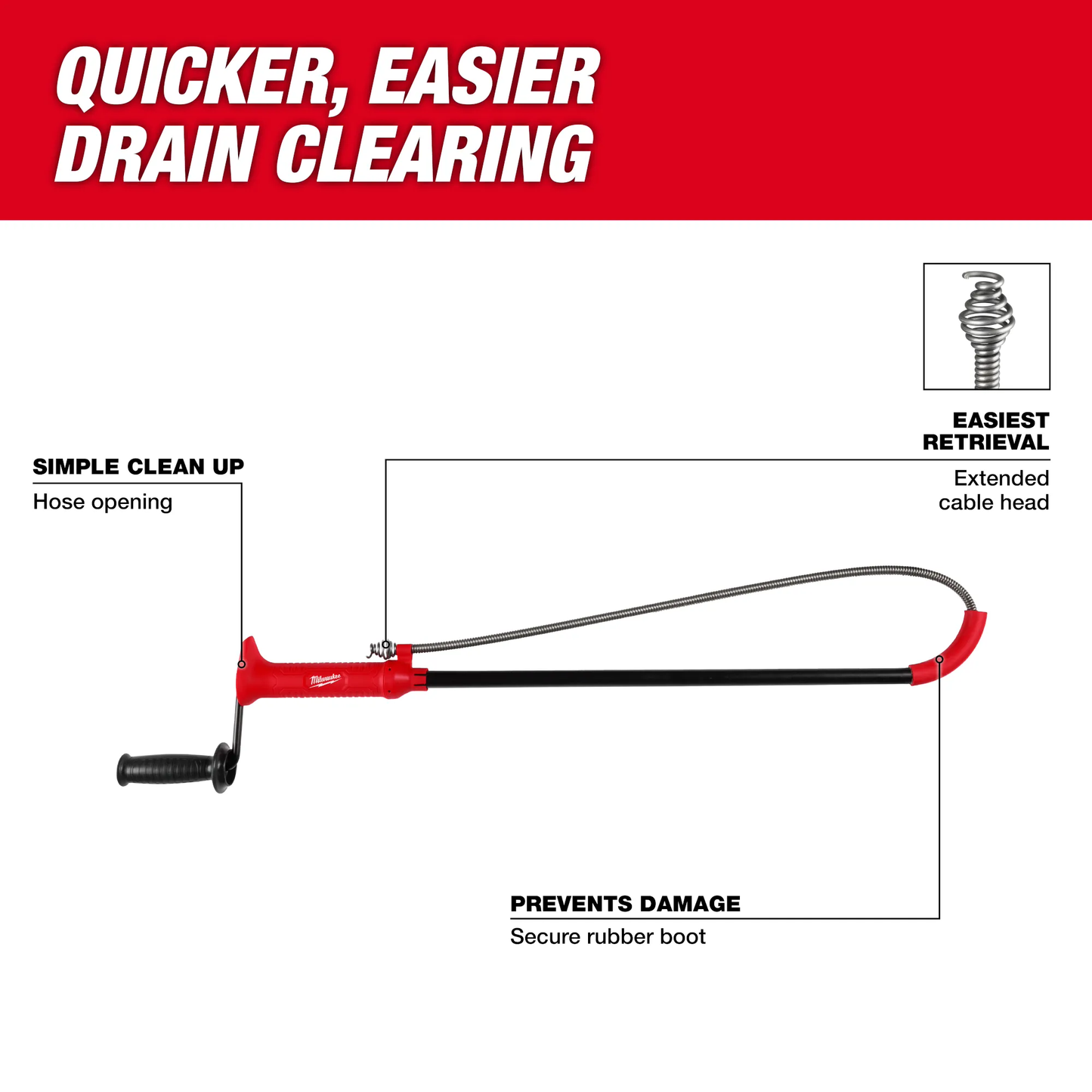 Milwaukee 48-22-5765, 3' Toilet Auger