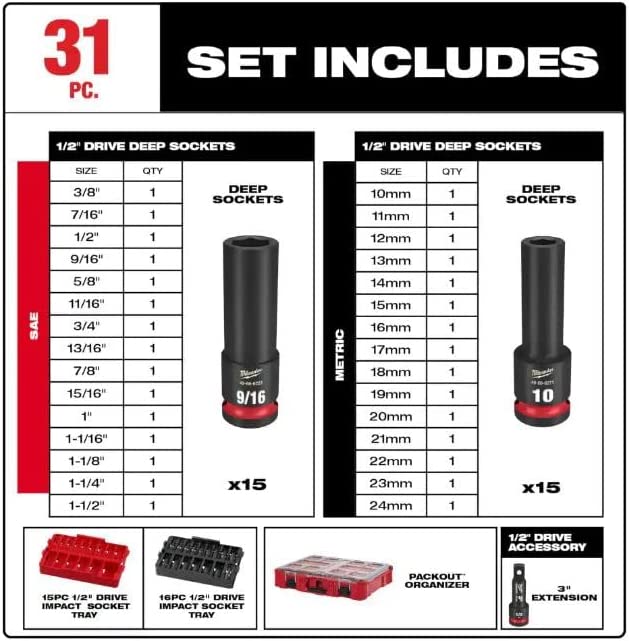 Milwaukee 49-66-6806, SHOCKWAVE Impact-Duty 1/2 in. Drive Metric and SAE Deep Well Impact PACKOUT Socket Set (31-Piece)