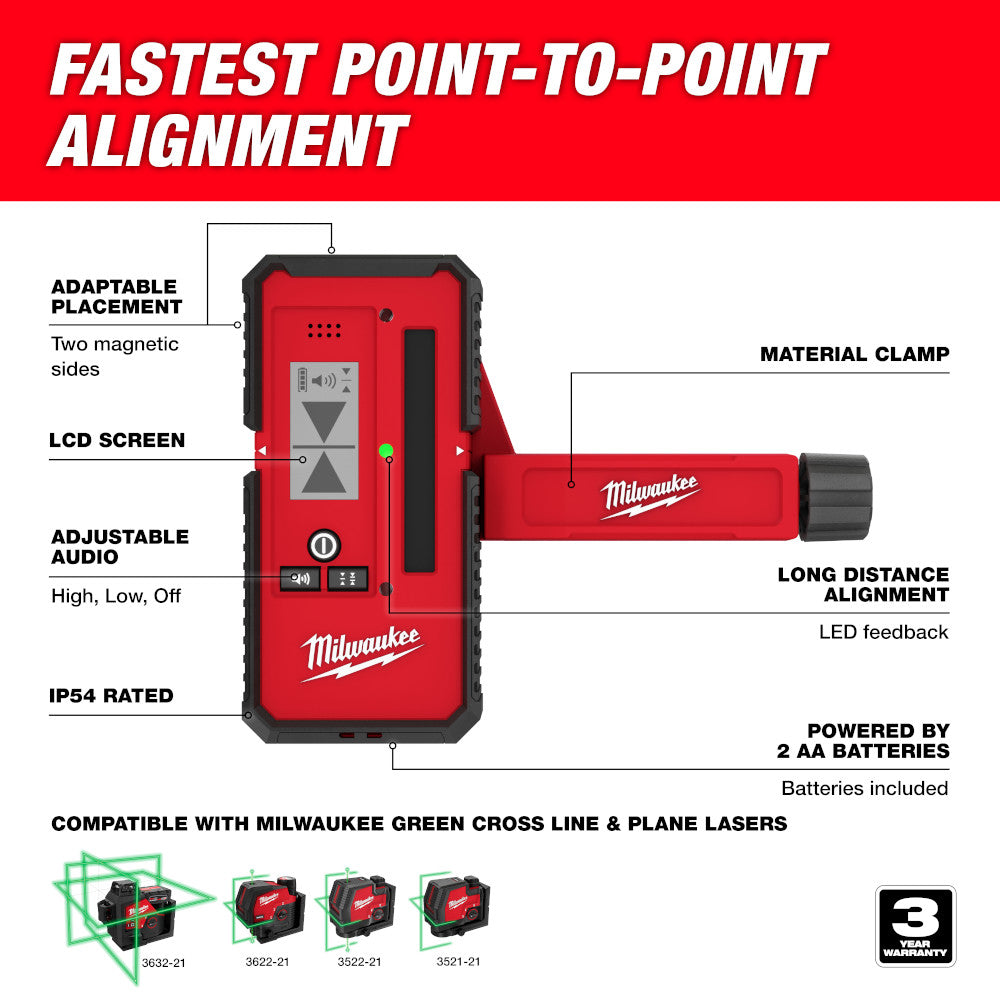 Milwaukee 48-35-1211, 165 ft. Laser Line Detector