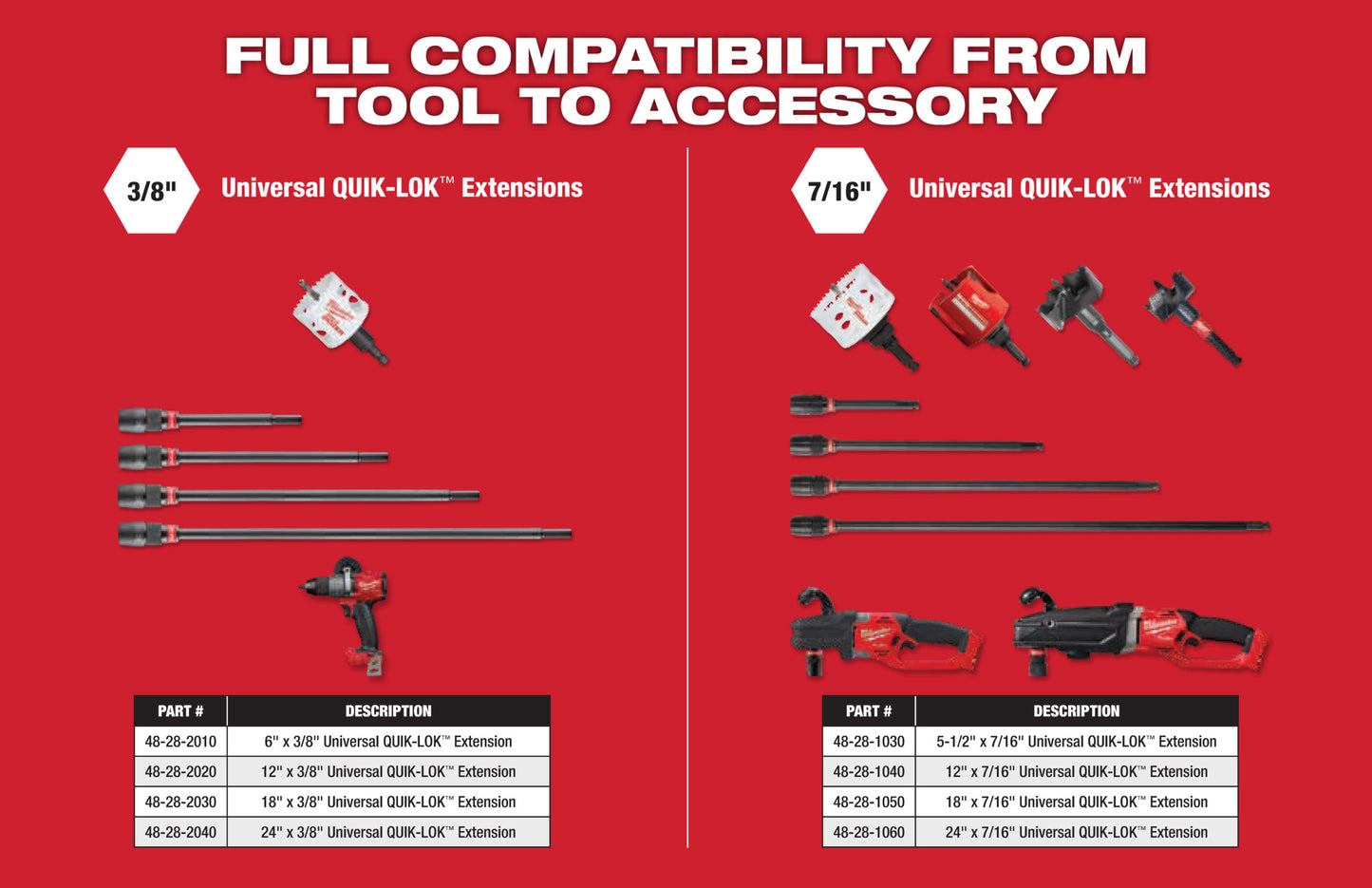 Milwaukee 48-28-2040, 24" QUIK-LOK 3/8" EXTENSION