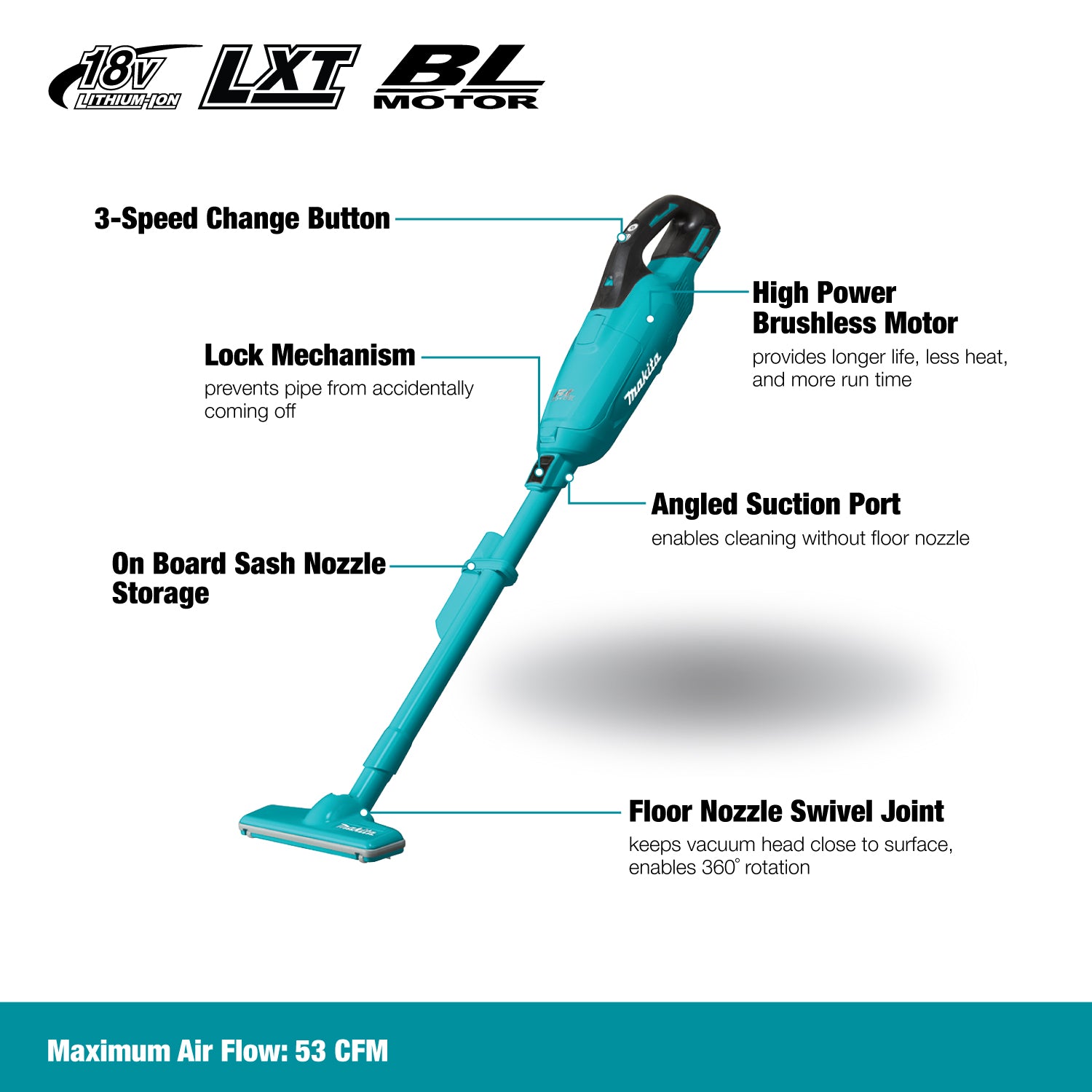 Makita DCL282FZ, 18V LXT Brushless Vacuum Cleaner (Tool Only)