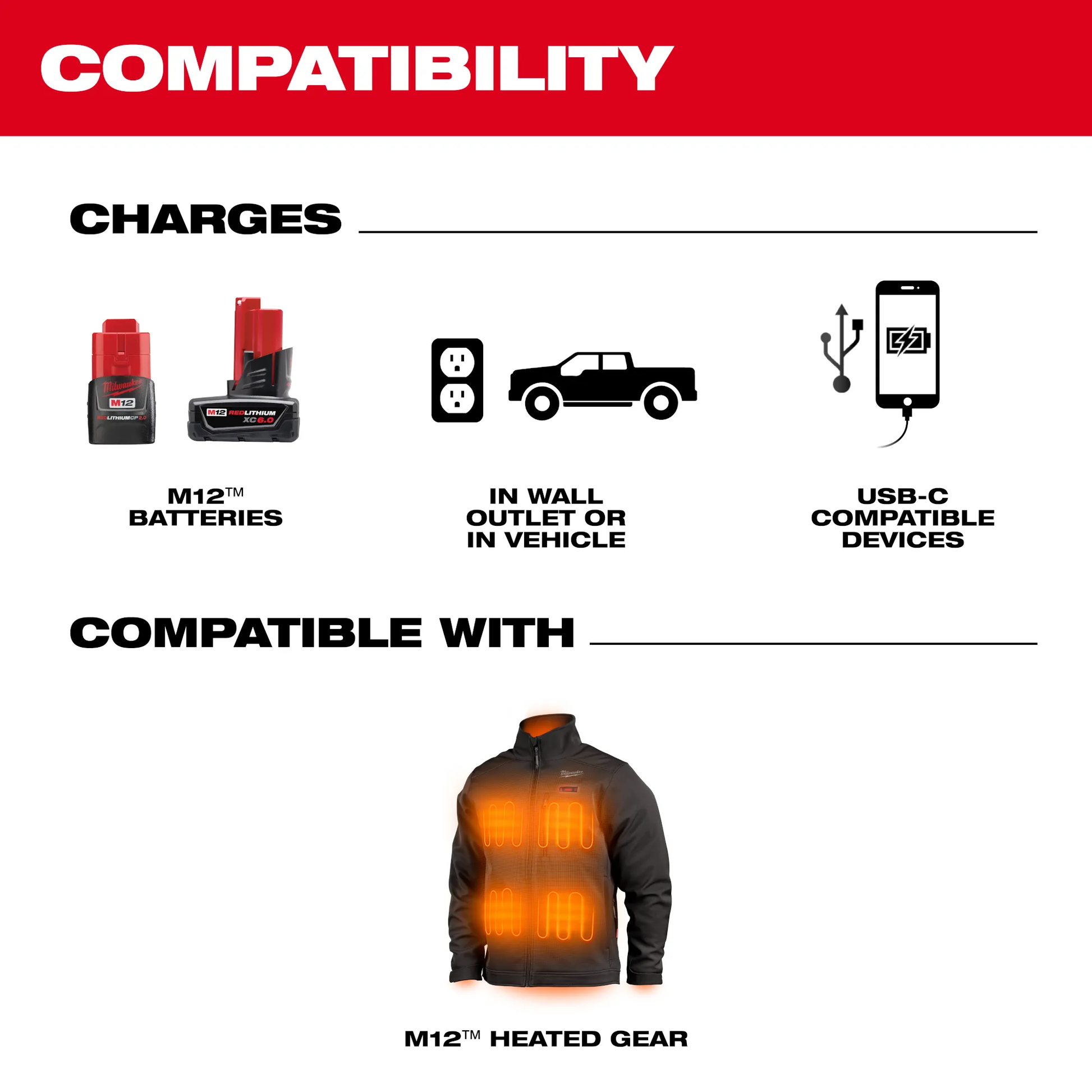 Milwaukee 48-59-1211, M12 TOP-OFF Power Supply and Charger