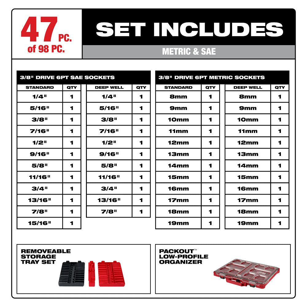Milwaukee 48-22-9285, 98pc 3/8" 6-Pt and 12-Pt Metric & SAE Ratchet & Socket
